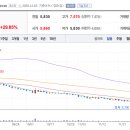 국토관리청 이미지
