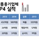 장업시스템