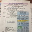 경희애플한의원 이미지