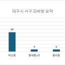 메가올레PC카페 이미지