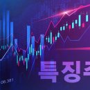 동방용역