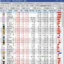 롯데관광덕양