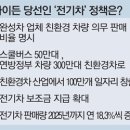 대도전기 - 태안군 샘골로 24 | 대도전기