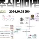 2024년 10월 29일 내일 주식 단타 종목(시가기준 1~3%) 이미지