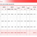 YB테라스 이미지