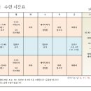 라나요가명상