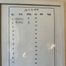 별내 맛집 반가의 메밀 감자전