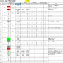 2026년 시즌 일정 및 구장 안내 이미지