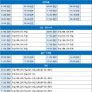천천정류소 이미지
