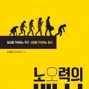 청춘들의삶