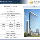 동보테크노 네이버블로그