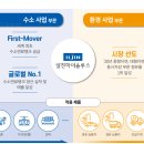 일진수도 이미지