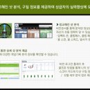 서수원골프존 이미지