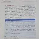 Re: 장금성교재(제6판) 감염상태별 격리 유형 이미지