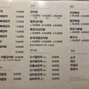 누리마을감자탕왜관점 이미지