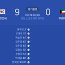 아시안게임 남자축구 조별리그 1차전 결과 이미지