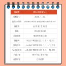 (주)시지트로닉스 네이버블로그