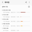 상인고등학교 이미지