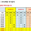 앙츠 2017년7월15일 31차 단가표 14시40분~ 이미지