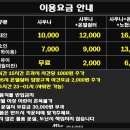 아이엠원 이미지