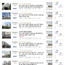 굿포유피부과의원 이미지