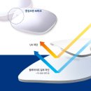 이도안경 이미지