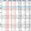 (주)EU 모터스 이미지