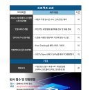 대한상공회의소부산인력개발원