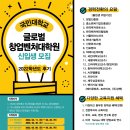 국민대학교 글로벌 창업벤처대학원 이미지