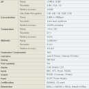 (주)이스텍 이미지
