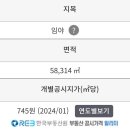 호두부동산공인중개사사무소 이미지