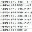 크로스핏거여 앤 탑스포츠클럽 | 거여동헬스장