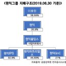 (주)원익 이미지
