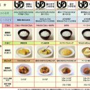 통일식품