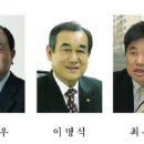 비전측량