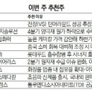 TKG휴켐스(주) 이미지