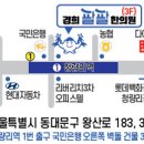 김흥기산부인과 이미지