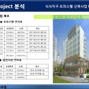 스타타워 오피스텔 이미지