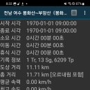 신덕경로당 이미지