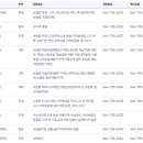 서귀동-35 이미지