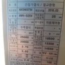 경강로 이미지