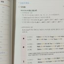 가장 쉬운 독학 독일어 첫걸음 이미지