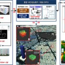 한국건설시스템안전기술