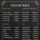 도담한우 이미지