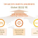 (주)엔에스푸드 이미지