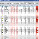 엘앤케이컴퍼니 이미지