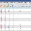 세림 티스토리