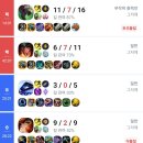 준일청소 이미지