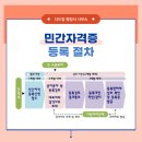 다드림 행정사 이미지