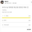 ● 보이스(백영태님) 정회원 재신청 운영진 동의의 건 이미지